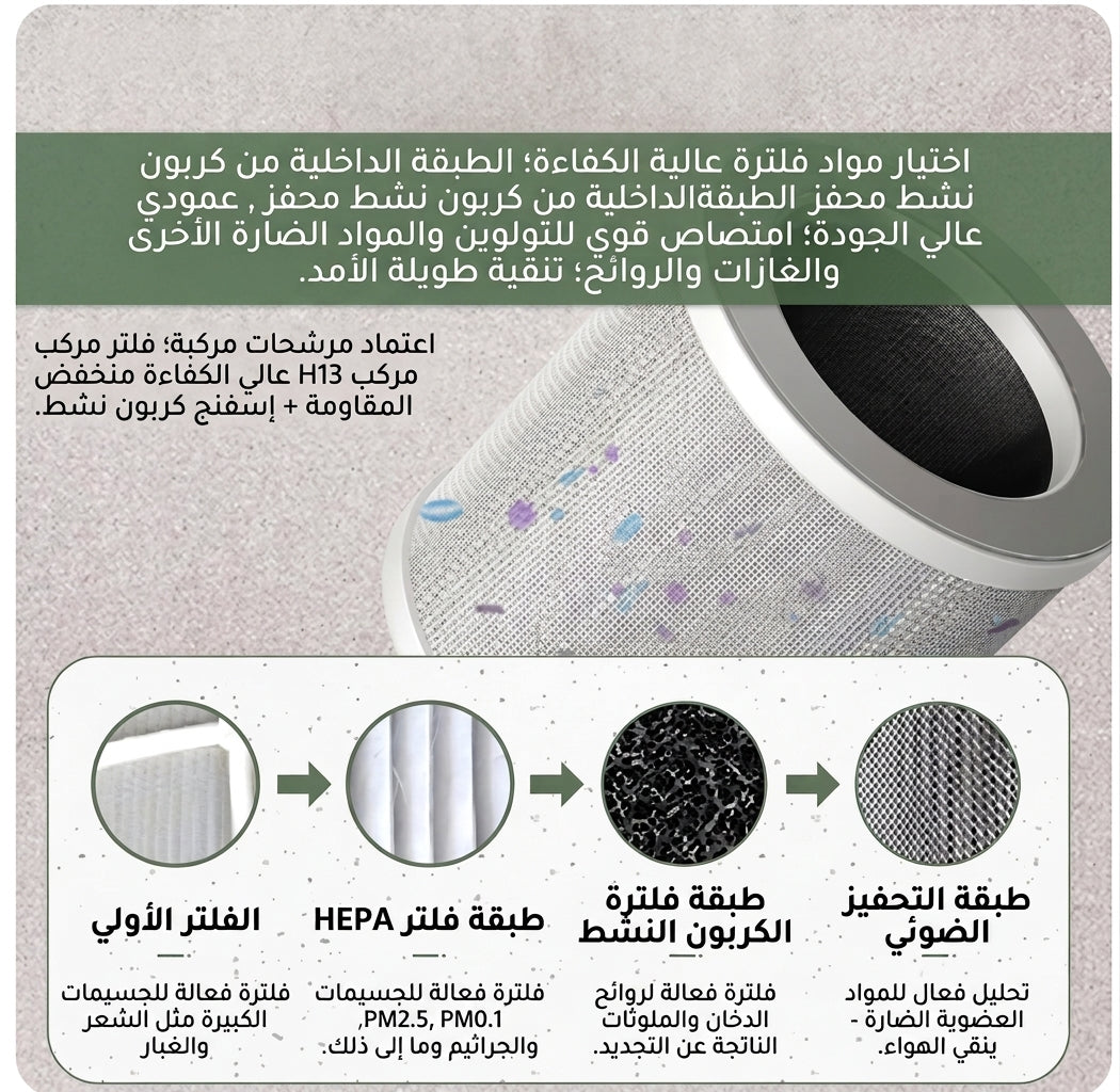 منقي هواء نَفَس